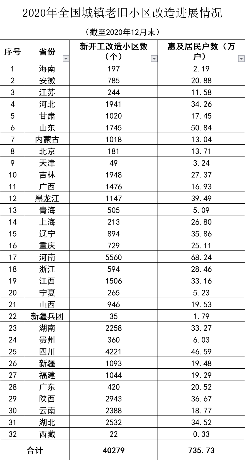 1616116488105236.png 加固改造-3.png